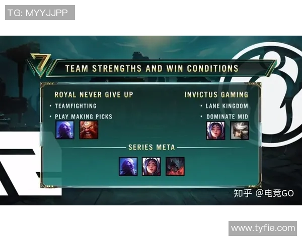 赛后复盘：V5与IG的精彩对决及节奏分析探讨