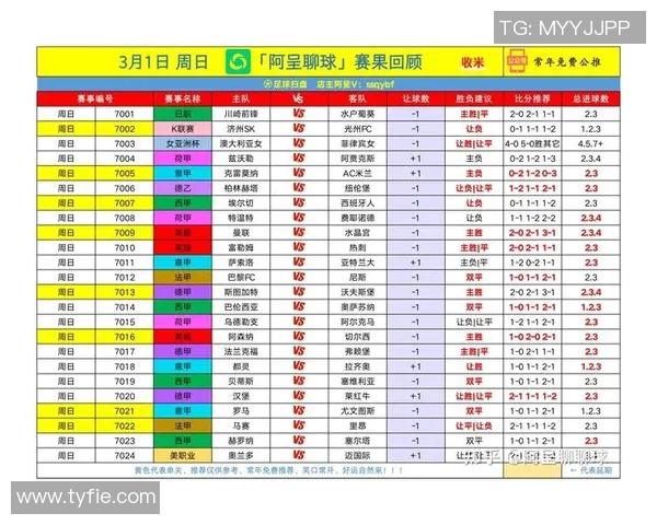 西甲联赛皇马少一轮赛程影响分析