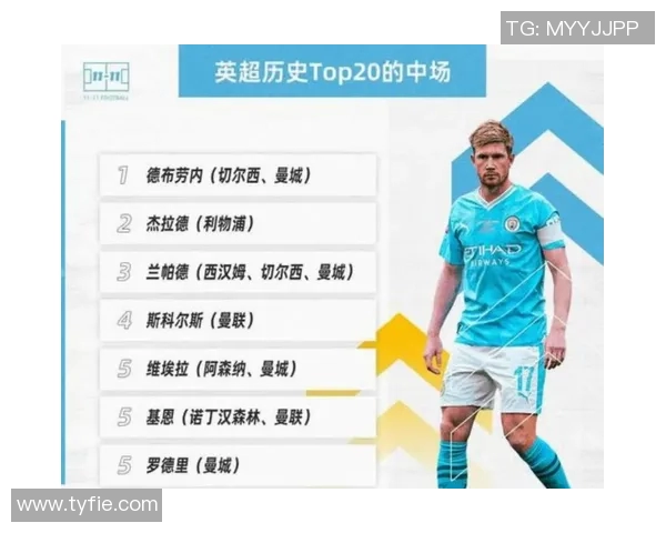 21世纪初足球明星的崛起与影响力分析