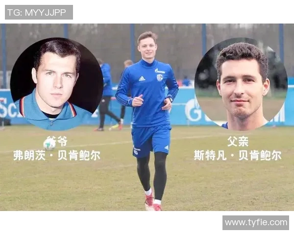 全球足球明星及其国籍详细介绍与汇总